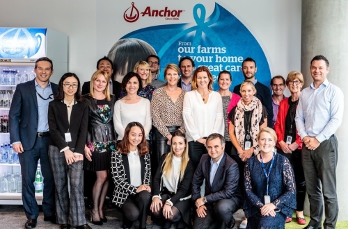Team Overview: Andrew Cordner and Fonterra